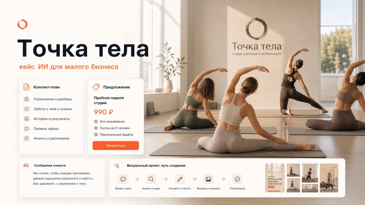 Пример разбора задачи студии Точка тела: оффер, контент-план и визуальный сценарий применения ИИ